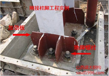 輕鋼結構廠房建筑在行業(yè)其它領域中的應用